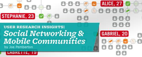 Social networking and mobile communities