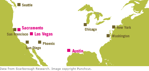 Top US Cities for Early Adopters